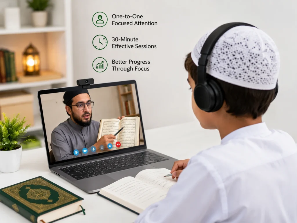 Pricing 1 Student attending a focused one-to-one online Quran class with a qualified Hafiz teacher during a 30-minute lesson.