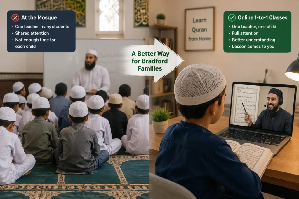 Online Quran Classes in Bradford 1 A Bradford child learning Quran online in a one-to-one class with a qualified Hafiz tutor, compared with a shared mosque classroom.