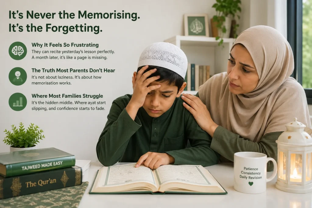 A child revising Quran lessons with a parent during online Hifz classes, showing the importance of daily revision and long-term memorisation.