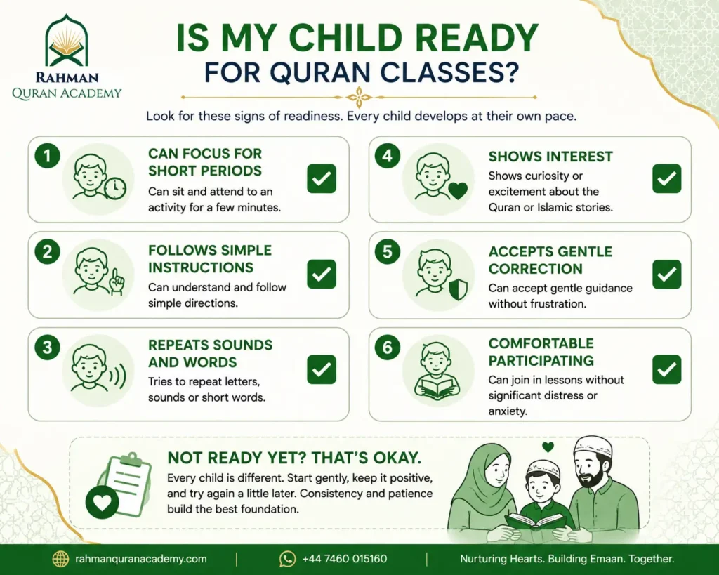 What Age Should Children Start Learning the Quran? 5 Infographic: Signs that a child may be ready for Quran classes