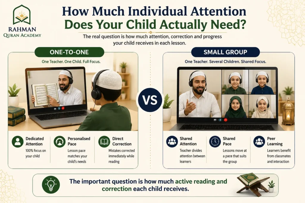 One-to-One vs Group Quran Classes for Children: Which Is Better? 2 Comparison of individual attention in one-to-one and small-group online Quran classes for children