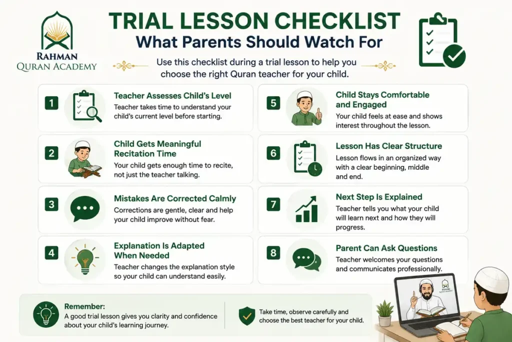 Trial lesson checklist for parents choosing a Quran teacher for children