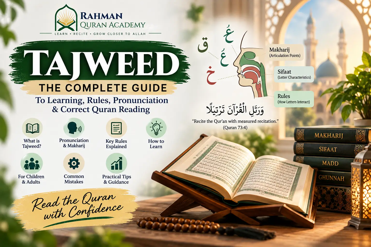 Complete Tajweed guide showing Quran pronunciation, Tajweed rules and how to learn Tajweed