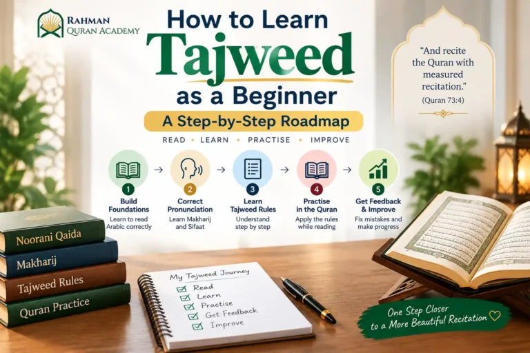How to learn Tajweed as a beginner with a step-by-step roadmap