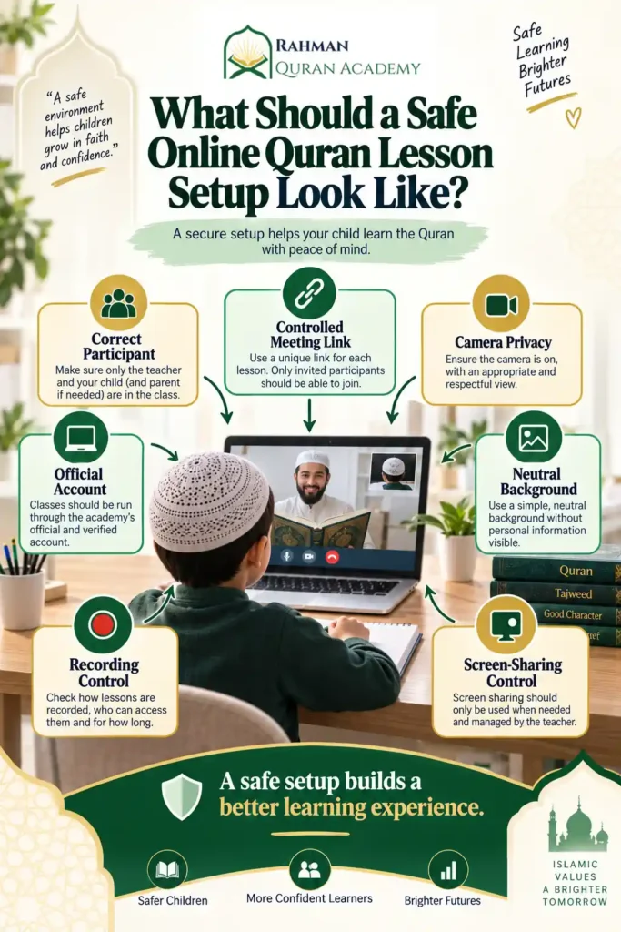 Safe online Quran lesson setup showing controlled access, camera privacy, neutral background and secure communication