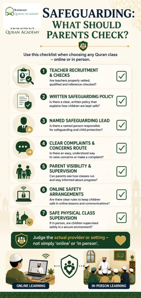 Online Quran Classes vs Local Madrasa: Which Is Better for Your Child? 3 Safeguarding checklist for parents choosing online Quran classes or a local madrasa