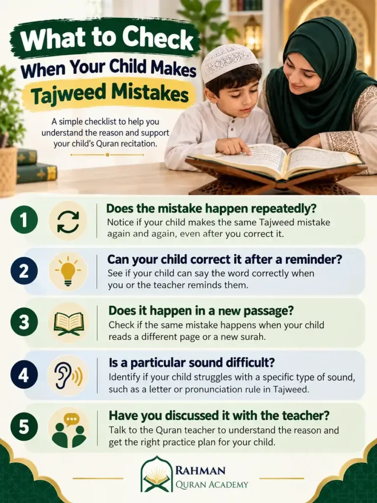 Why Children Make Tajweed Mistakes Even After Learning Quran 3 Parent checklist for identifying recurring Tajweed mistakes in children