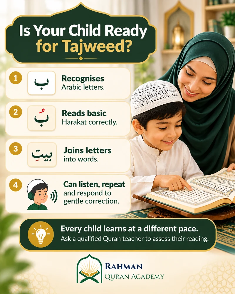 Checklist showing four reading skills children need before starting structured Tajweed lessons, with Rahman Quran Academy branding.